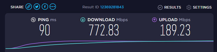 CyberGhost VPN snelheid US