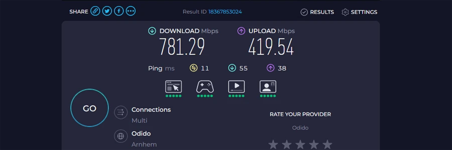 ProtonVPN snelheid zonder VPN