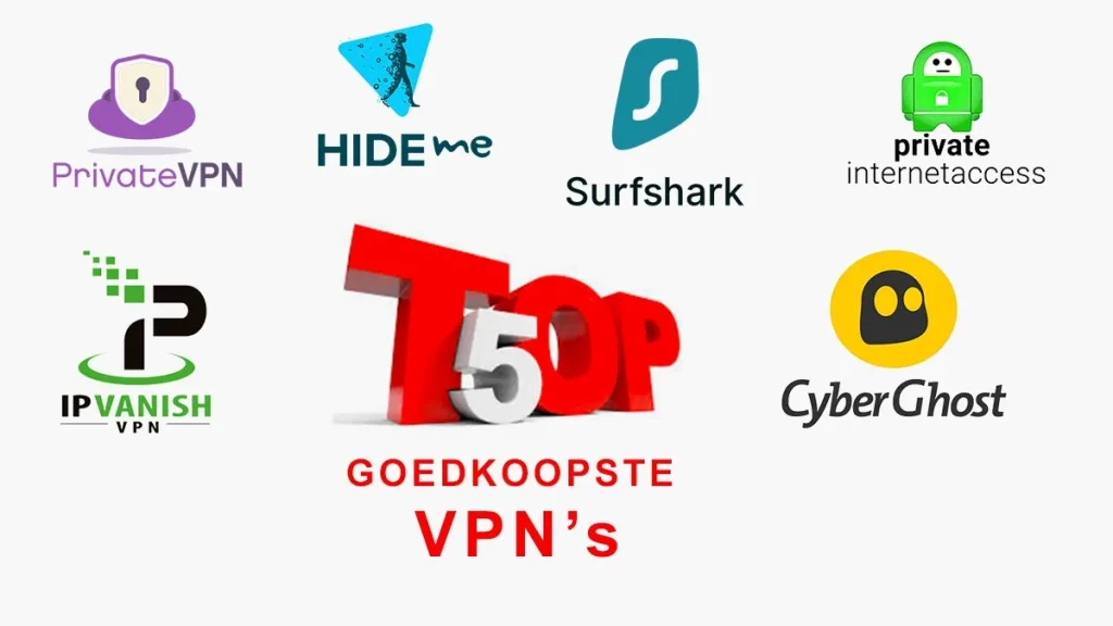 Goedkoopste VPN