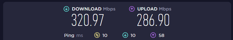 Hideme snelheid zonder VPN